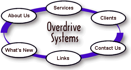 Overdrive
  Systems - Click to enter!