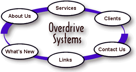 Overdrive
  Systems - Click to enter!